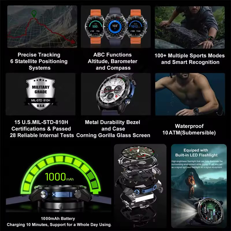 Nouvelle montre intelligente G - Table Tennis World avis et prix
