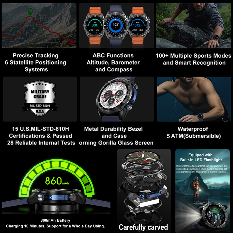 Montre connectée militaire GPS - Table Tennis World avis et prix